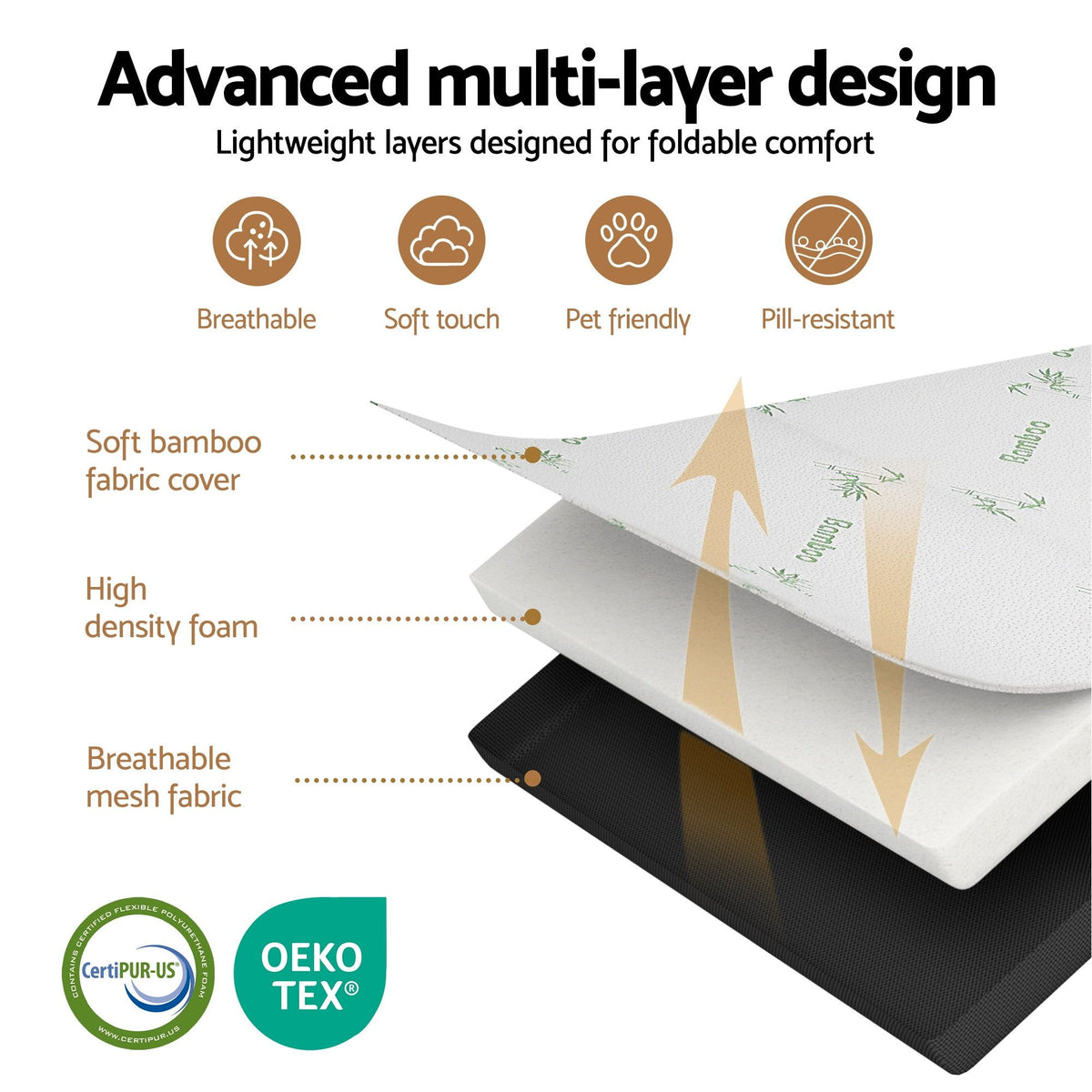 Tri-Fold Foam Mattress – Single, 5 cm