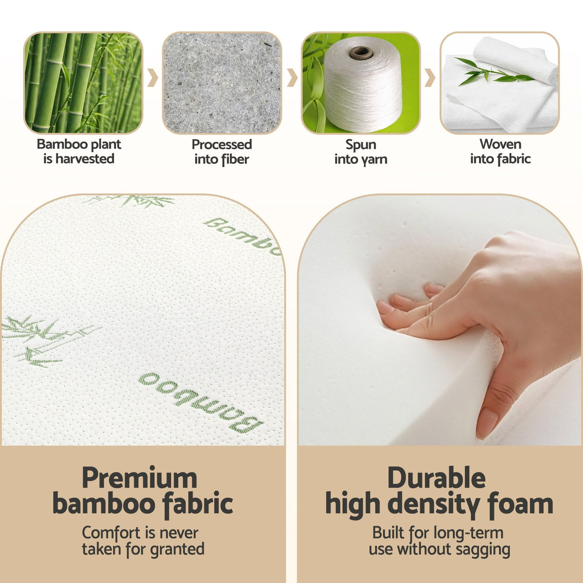 Tri-Fold Foam Mattress – Single, 5 cm