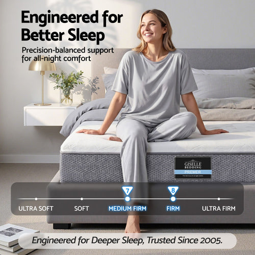 Giselle Bedding Double Mattress 23cm Pocket Spring Mattress with Adjustable Firmness Reversible Foam Layer for Medium Firm & Firm Support Motion Isolation Bedroom Bed